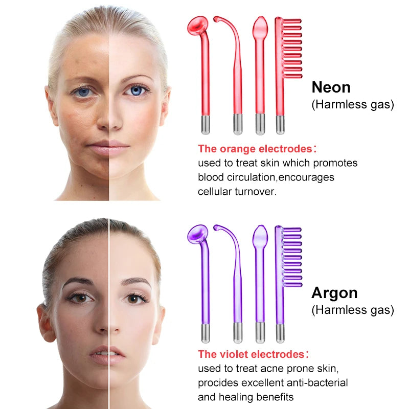 Varita Facial de Alta Frecuencia – Terapia Antiedad y Antiacné con Electroterapia y Electrodos de Cristal