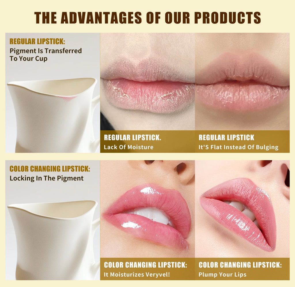 Labial Flor Cristalina de larga duración que Cambia de Color con la Temperatura – Hidratante, Transparente y Resistente al Agua